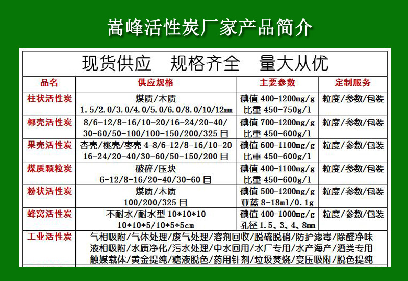 果殼|椰殼|凈水活性炭濾料廠家產品圖 果殼|椰殼|凈水活性炭濾料廠家產品圖