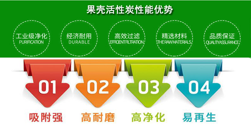 果殼凈水活性炭濾料性能優勢圖 果殼凈水活性炭濾料性能優勢圖