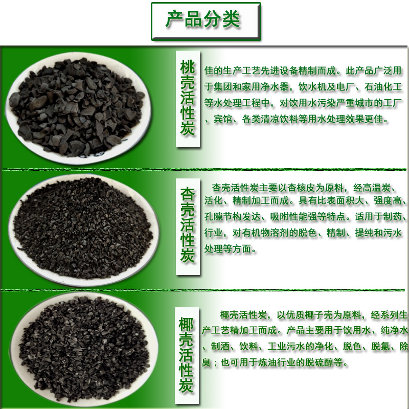 果殼|椰殼凈水活性炭濾料廠家分類用途圖 果殼|椰殼凈水活性炭濾料廠家分類用途圖