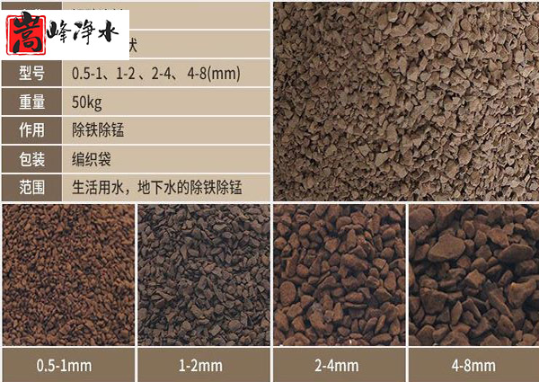 錳砂濾料|無(wú)煤煙|濾料|活性炭|凈水|廠家 錳砂濾料|無(wú)煤煙|濾料|活性炭|凈水|廠家