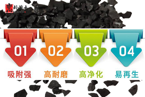 Ҭ|̿|ˮ|V|a(chn)|S|r|ʹ|(yng)