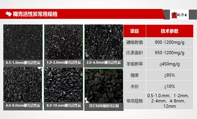 高碘椰殼活性炭|果殼|凈水濾料廠家常用規格圖 高碘椰殼活性炭|果殼|凈水濾料廠家常用規格圖