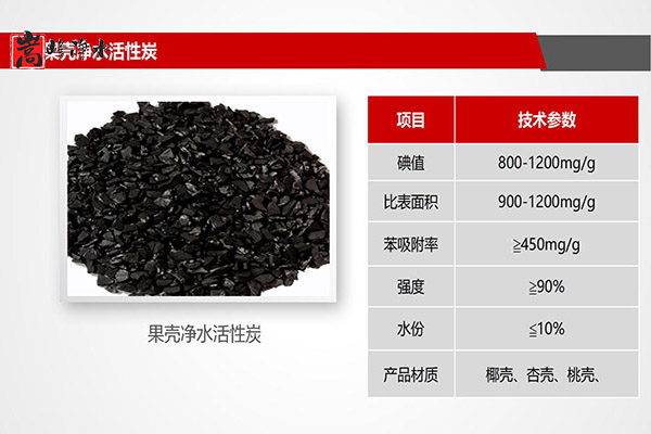 活性炭在石化行業(yè)的多重用途,錳砂濾料,無煤煙濾料,煤質(zhì)活性炭,果殼活性炭,木質(zhì)活性炭 活性炭在石化行業(yè)的多重用途,錳砂濾料,無煤煙濾料,煤質(zhì)活性炭,果殼活性炭,木質(zhì)活性炭