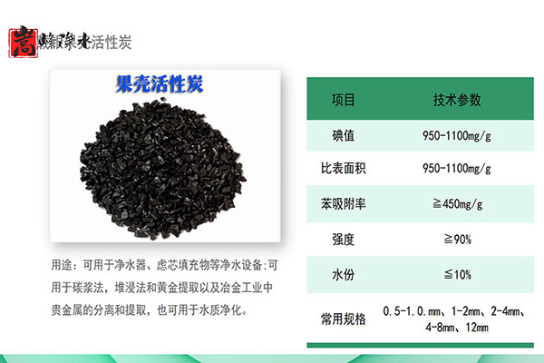 果殼體活性炭處理生活污水的副產(chǎn)品利用方法,果殼濾料,凈水藥劑,水處理濾料,活性炭濾料 果殼體活性炭處理生活污水的副產(chǎn)品利用方法,果殼濾料,凈水藥劑,水處理濾料,活性炭濾料
