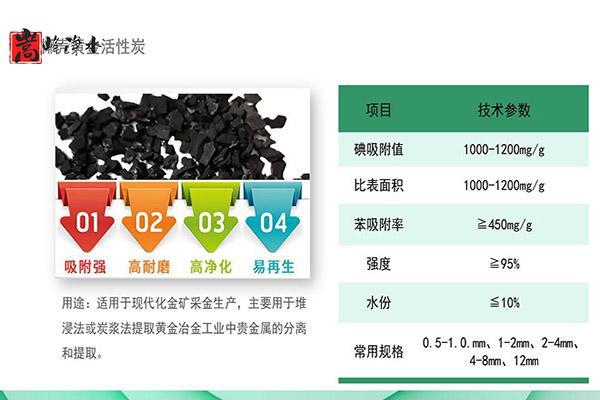 提升城市污水處理效果的秘密武器:活性炭,錳砂濾料,無煤煙濾料,煤質活性炭,果殼活性炭,木質活性炭 提升城市污水處理效果的秘密武器:活性炭,錳砂濾料,無煤煙濾料,煤質活性炭,果殼活性炭,木質活性炭